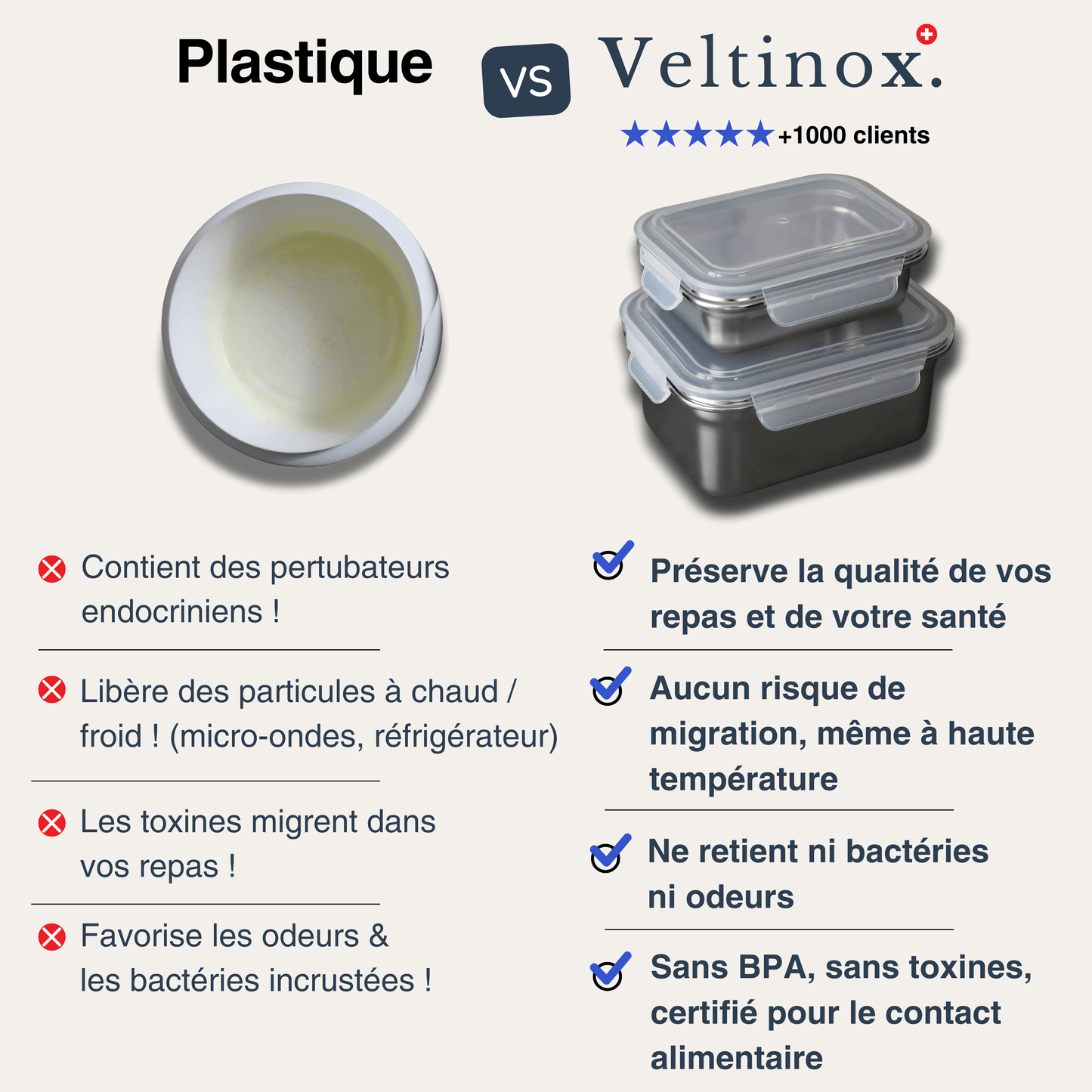 Votre boîte en inox micro-ondable